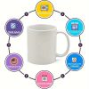 OBX Outer Banks North Carolina Wild Horses Beach Souvenir 11oz Ceramic Coffee Mug for Home Office Kitchen Use, - White