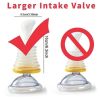Brand New Portable Travel and Home First Aid Kits Choking Airway Devices LifeVac - Default